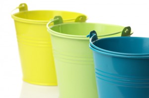 Buckets-PositiveBehaviors-Attitude-ForrestPerformanceGroup